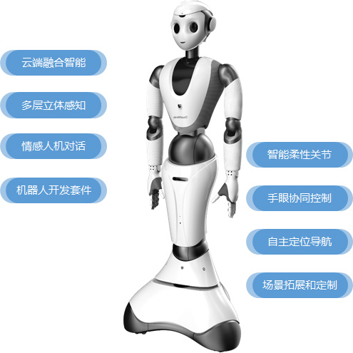smartx gra柔美型 人形智能服务机器人